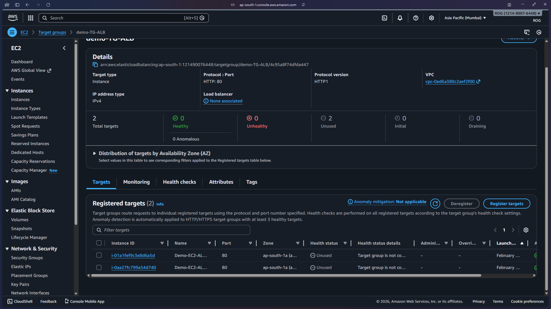 Target group detail view