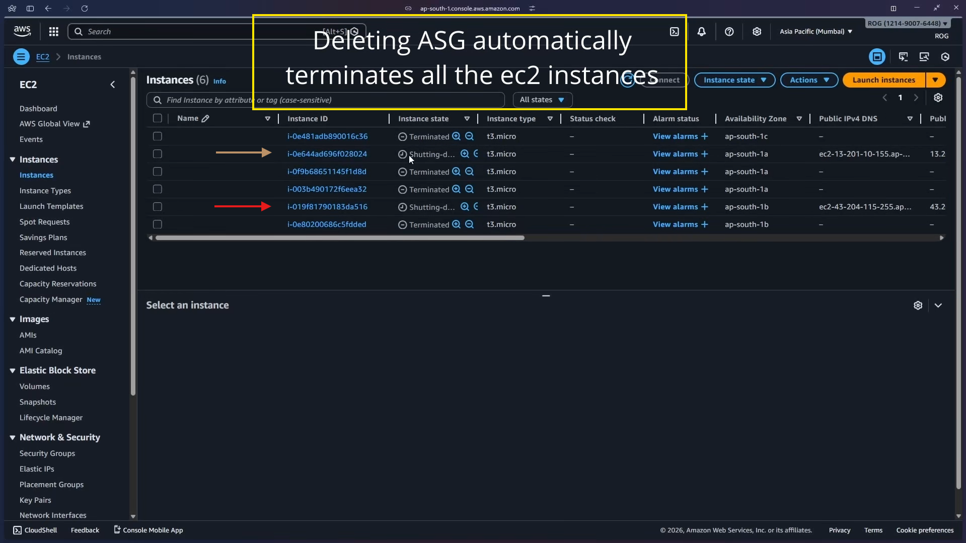 EC2 Instances – all terminated after ASG deletion